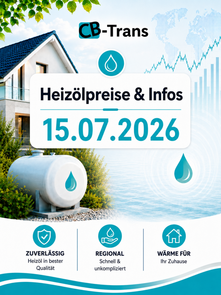 Bild zu dem aktuellen Blogbeitrag Heizölpreise und Infos vom 15.07.2026 von CB Trans Heizölpreise in Ihrer Nähe