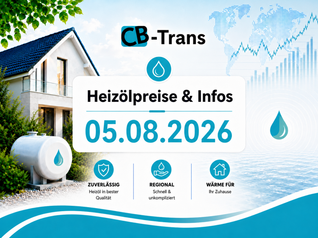 Bild zu dem aktuellen Blogbeitrag Heizölpreise und Infos vom 05.0 8.2026 von CB Trans Heizölpreise in Ihrer Nähe